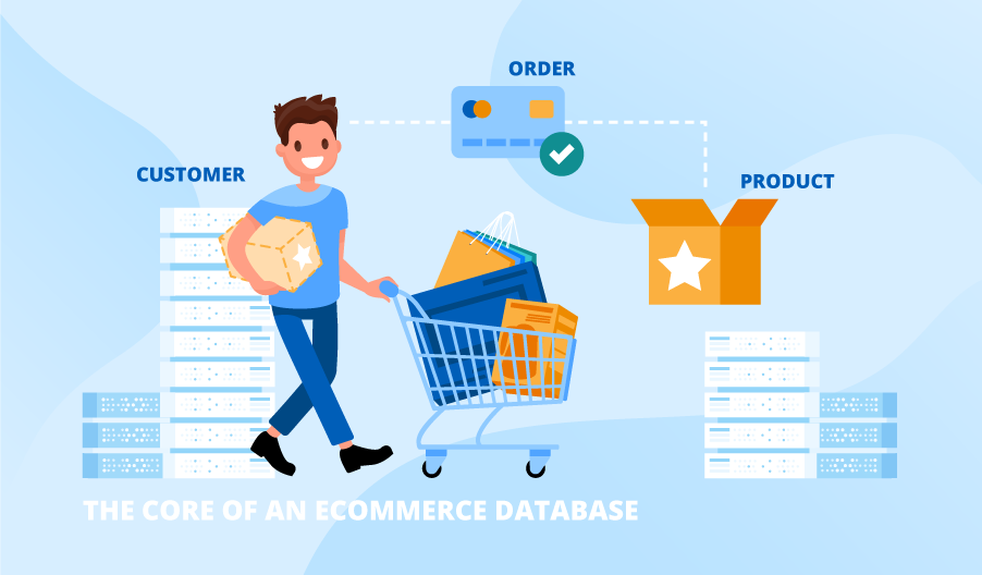 Easy to Manage E-Commerce